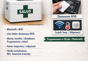 Plakat informujący o apteczce